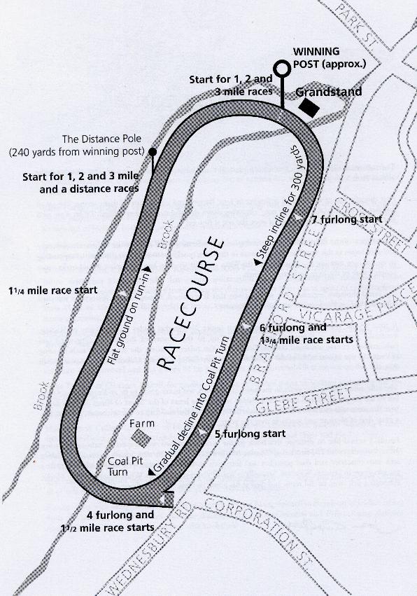 Walsall racecourse.JPG (105540 bytes)